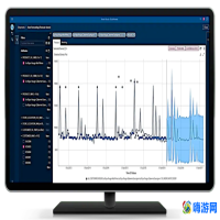 sas软件对电脑要求高吗(sas软件一年多少钱)？