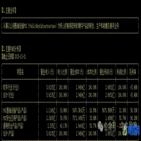 格尔软件公司简介(格尔软件最新消息)