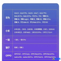 直播手机哪款好(直播手机有什么要求)？