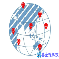 定位系统有哪些，全球定位系统盘点