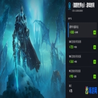 魔兽世界年卡多少钱(魔兽世界年卡优惠活动)？