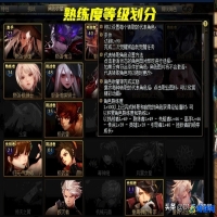 dnf熟练度等级划分(dnf熟练度等级列表在哪里看)？