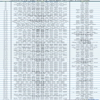 中国软件公司排行榜前十名(中国软件百强企业名单)