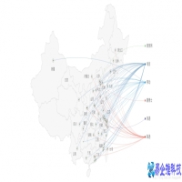 网站cdn是什么？网站cdn加速有什么作用 