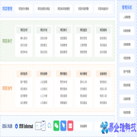 项目管理软件有哪些(项目管理软件排行榜)？