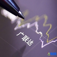 广联达软件多少钱一套正版(广联达软件是干什么用的)？