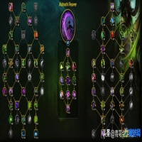 魔兽世界恶魔猎手天赋加点(魔兽世界恶魔猎手属性优先级)