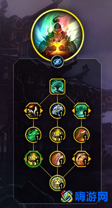 魔兽世界武僧拿什么武器(魔兽世界武僧天赋选择)？