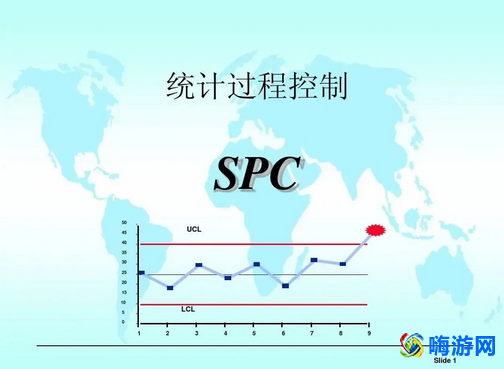 spc软件有哪些(spc软件排名)？