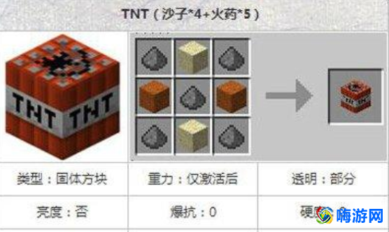 我的世界tnt怎么点燃(我的世界tnt怎么做)？