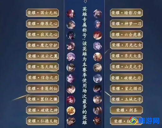 王者荣耀荣耀称号获取条件(王者荣耀荣耀称号哪个含金量最高)？
