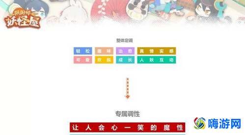 阴阳师妖怪屋下载官网(阴阳师官方正版官网)